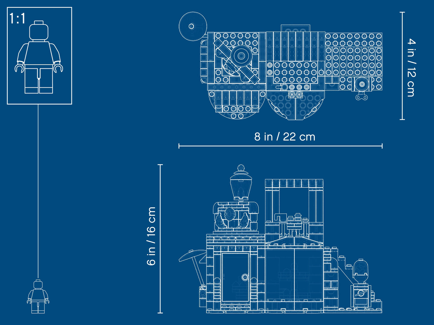Modular Sweet Surprises
