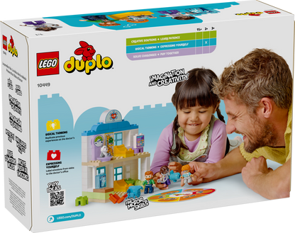 First Time: Visit with the Doctor