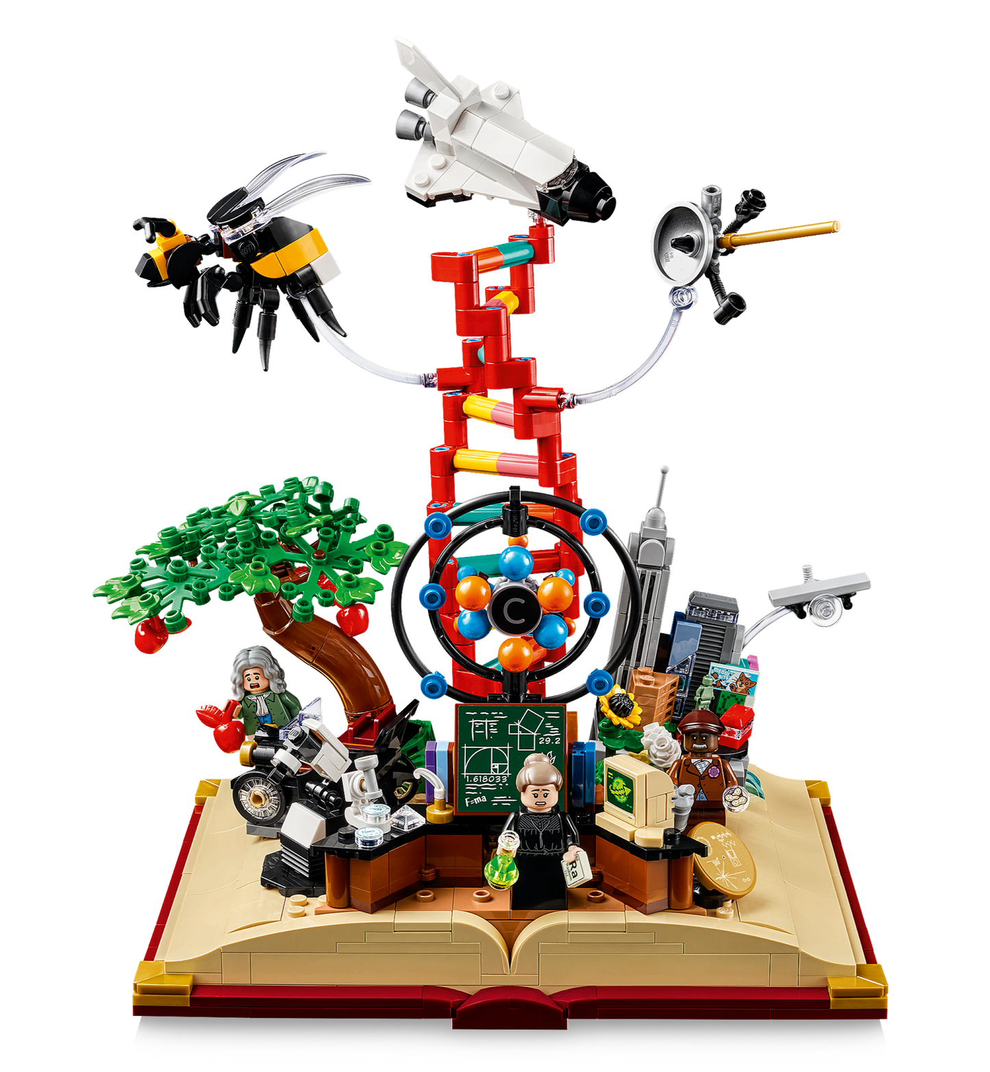 The Evolution of STEM