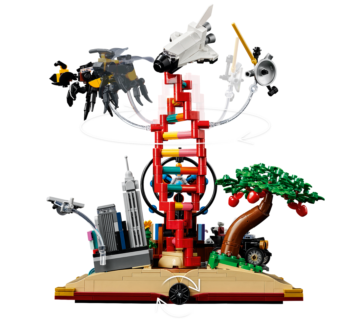 The Evolution of STEM