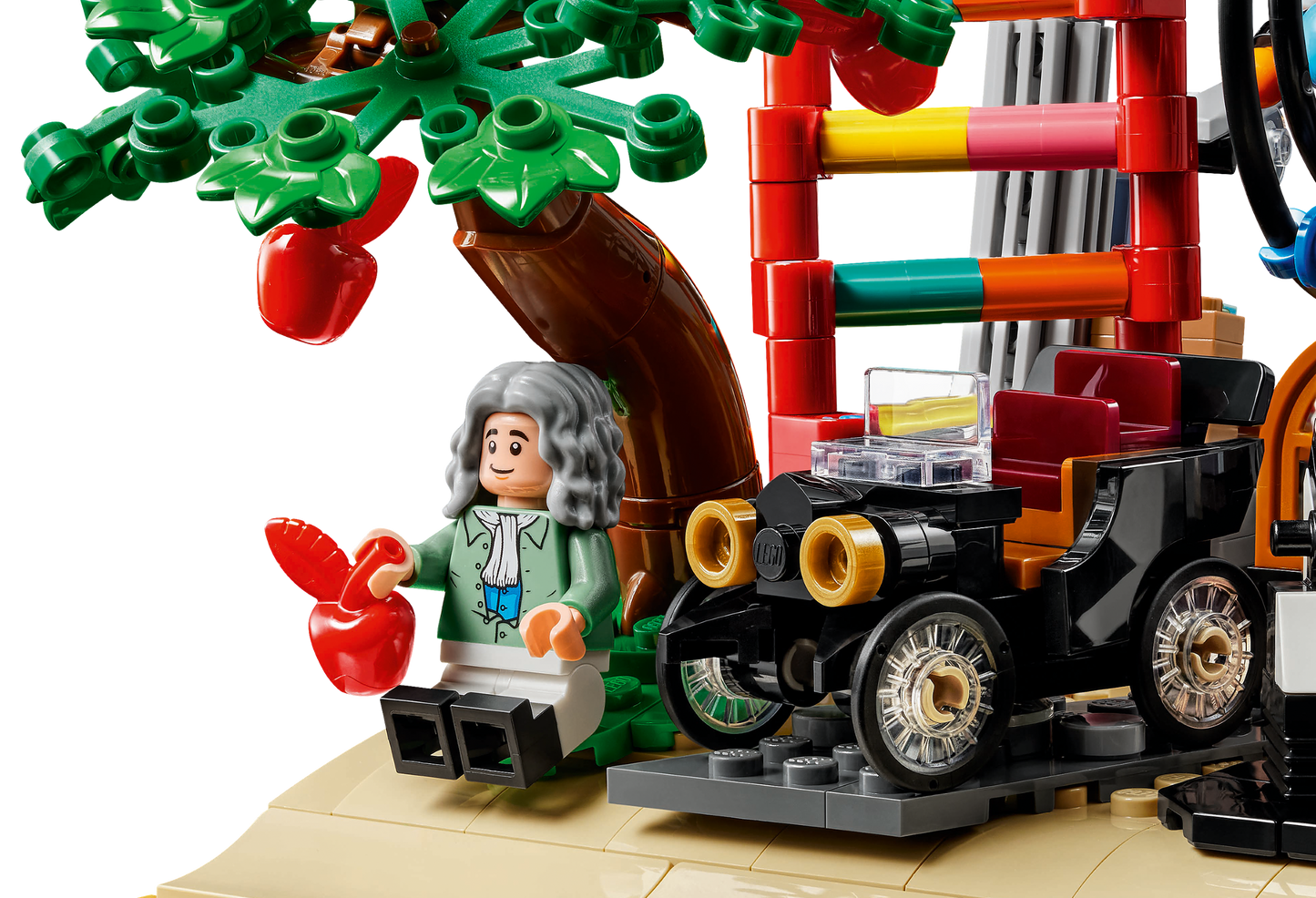 The Evolution of STEM