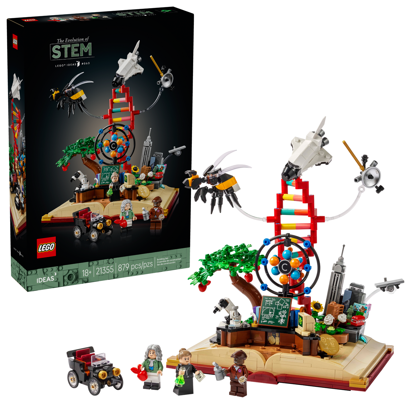 The Evolution of STEM