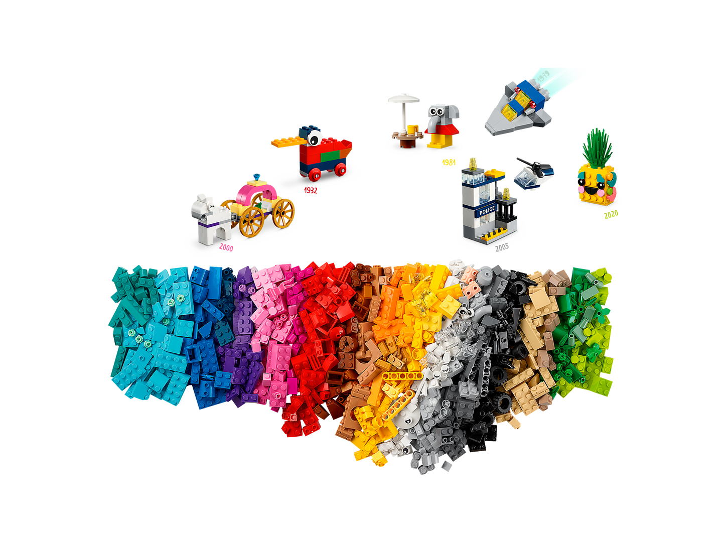LEGO® set 11021