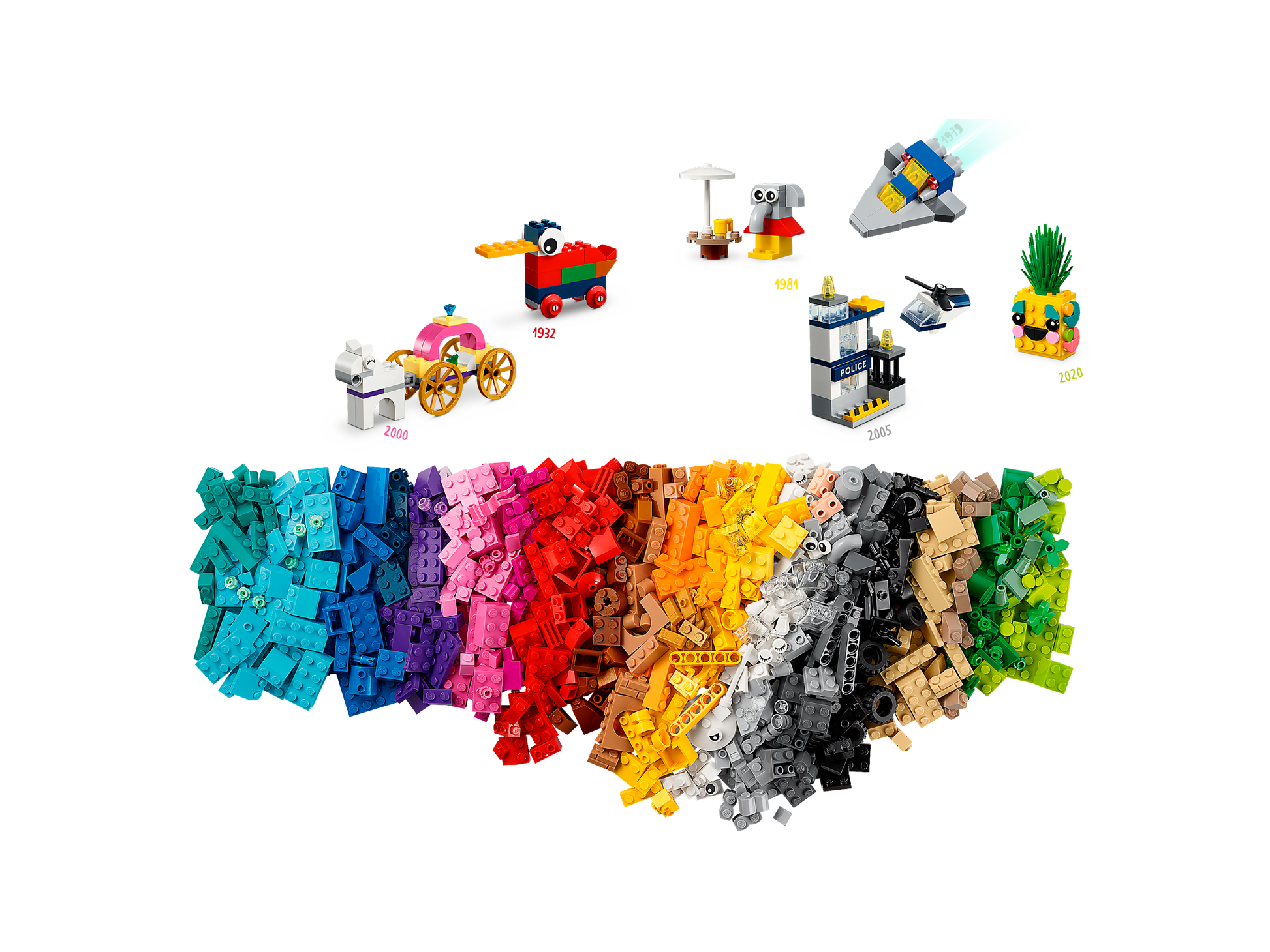 LEGO® set 11021