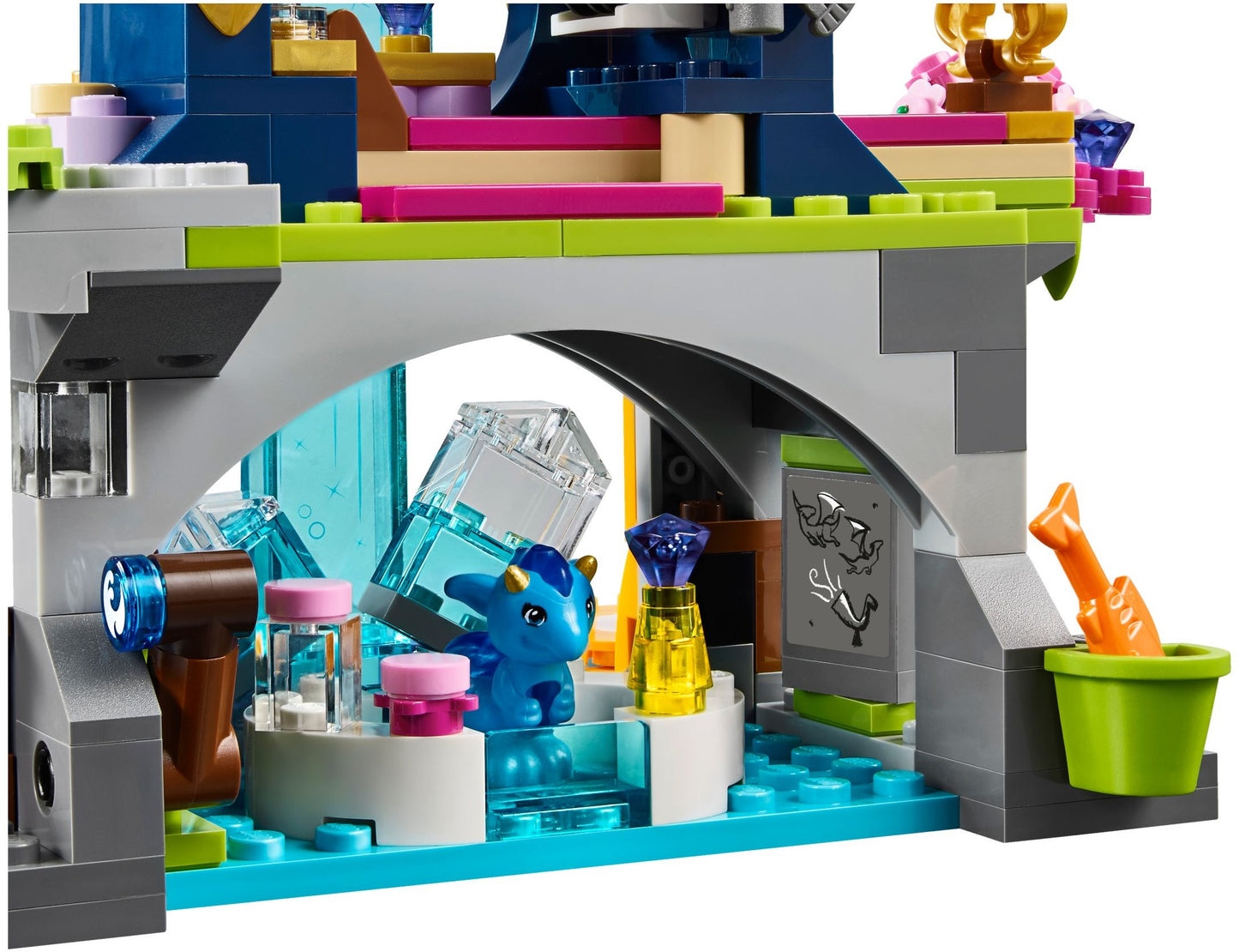 The Dragon Sanctuary