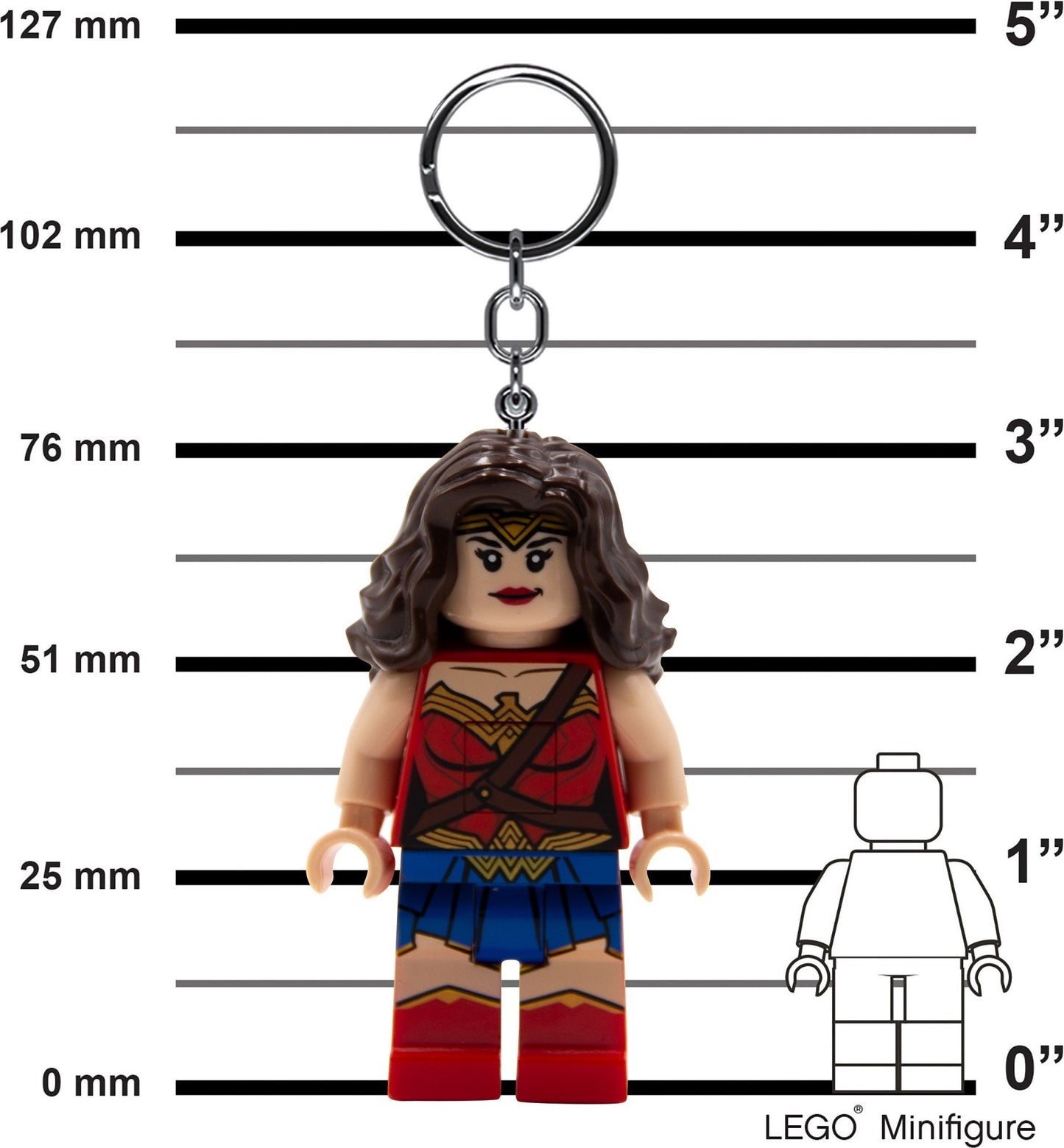 Wonder Woman Key Light