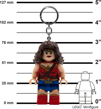 Wonder Woman Key Light
